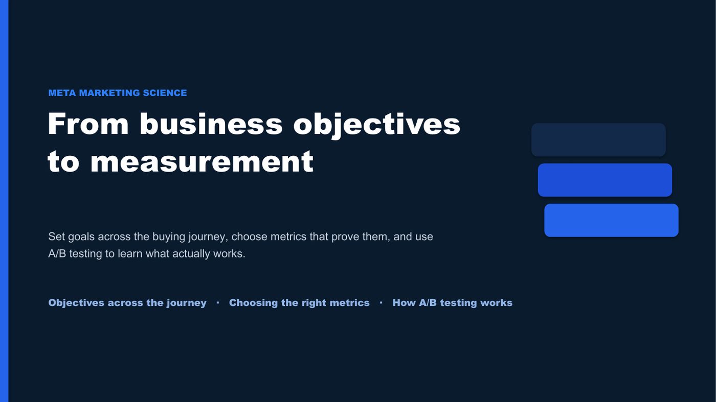 Session 5 deck cover: from business objectives to measurement